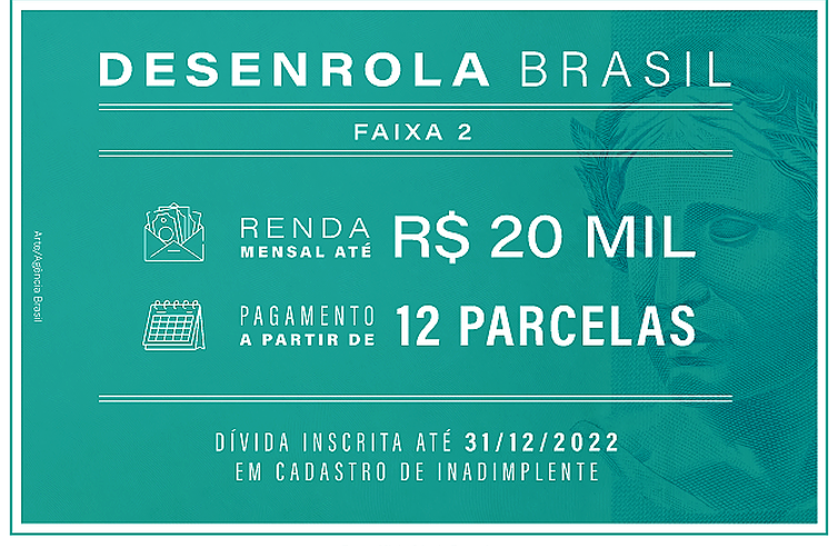 Renegociação de dívidas da faixa 2 do Desenrola Brasil começa hoje