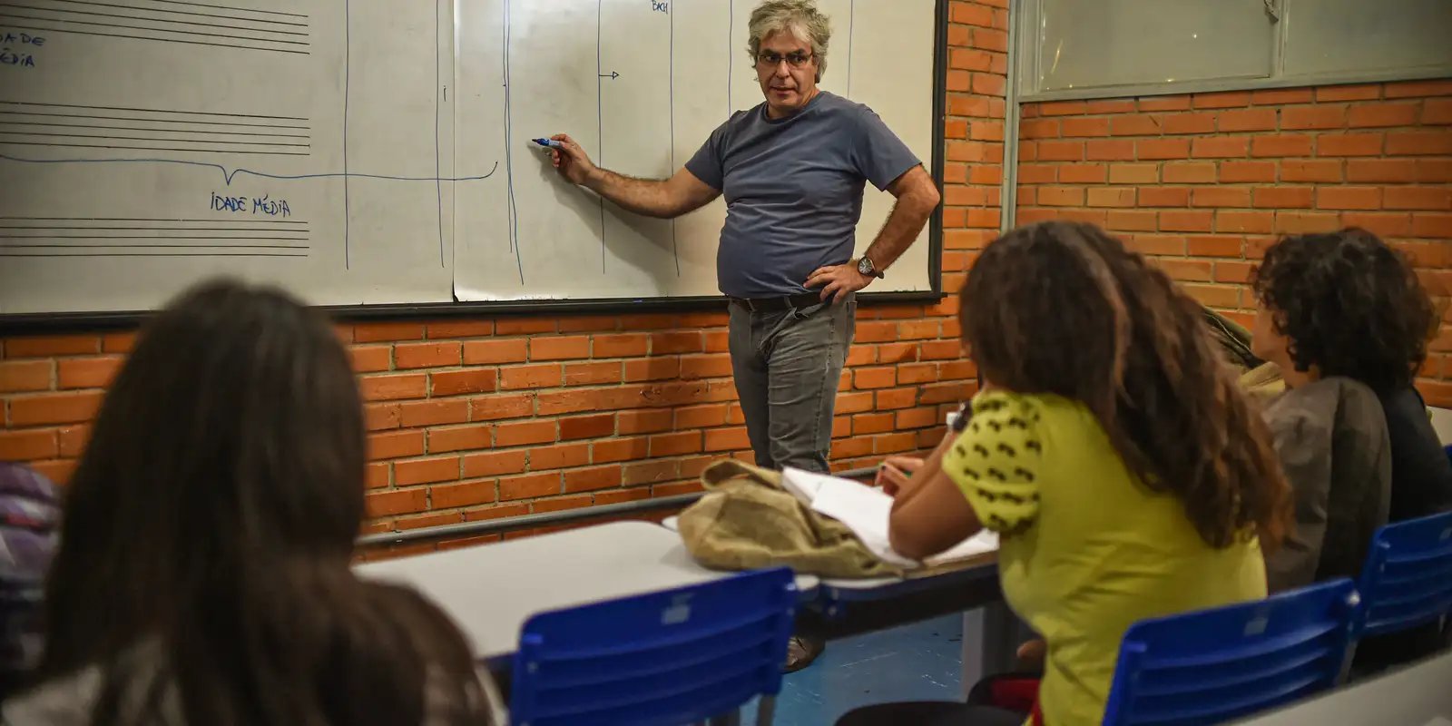 Fim de novo ensino médio deve ser proposto por conferência da educação