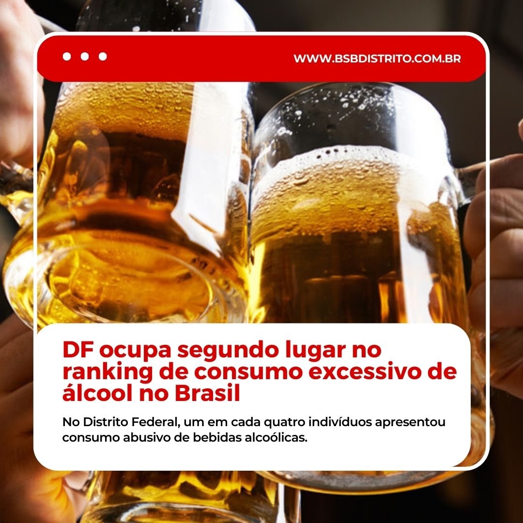 DF ocupa segundo lugar no ranking de consumo excessivo de álcool no Brasil