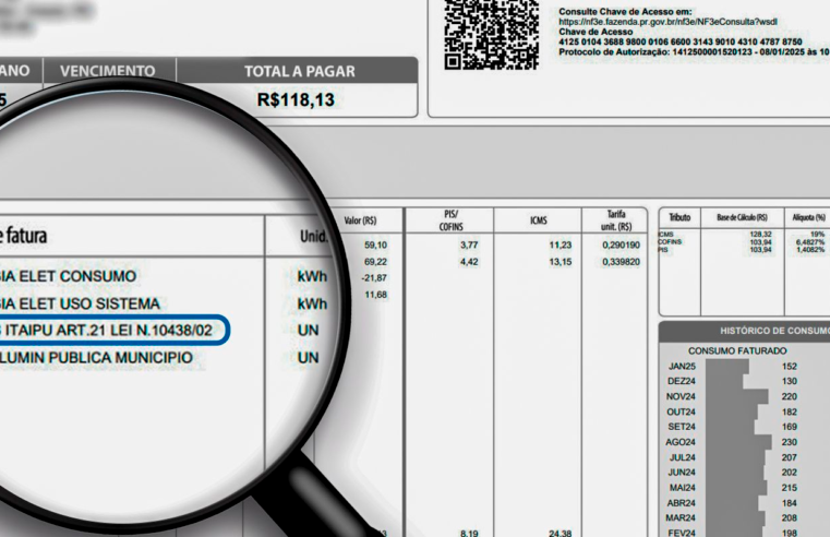 Bônus Itaipu dará desconto médio de R$ 11,59 na conta de luz de agosto