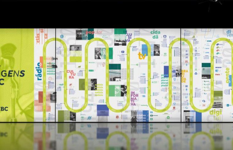 EBC tem projetos na 2ª Mostra Brasileira de Design da Informação