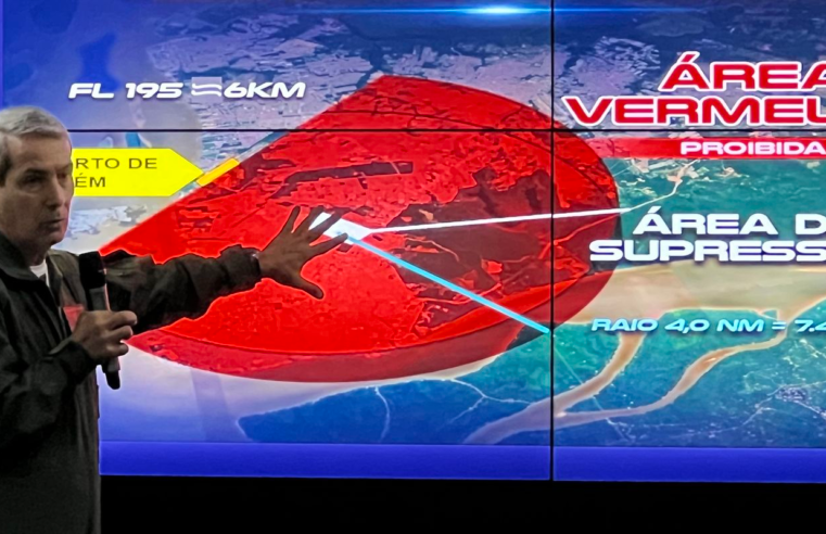 Cúpula de líderes da COP30 terá restrição de voos, caças e anti-drones