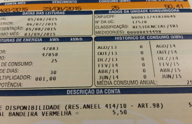 Inflação oficial de outubro fica em 0,09%, menor para o mês desde 1998